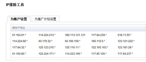 设置恶意点击的IP地址,不再为恶意点击买单。