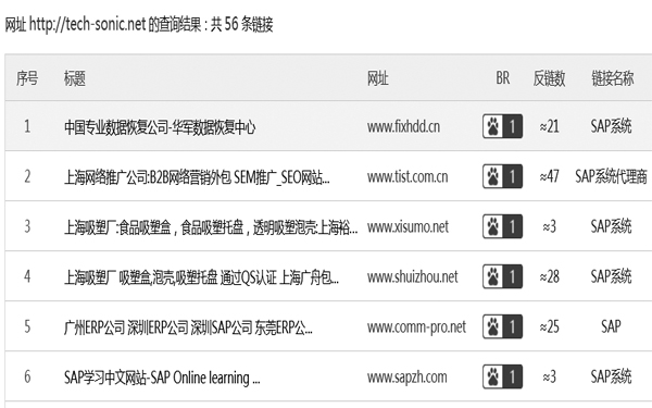 网站友情链接模块