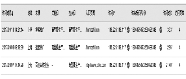 老访客所有信息